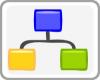 Interpretación de un diagrama